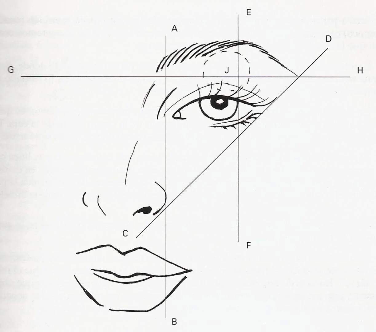 O que é necessário para ser um visagista?